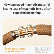Momax Mag.Link Magnetic 100W USB-C / Type-C to USB-C / Type-C Data Cable, DC62 2m