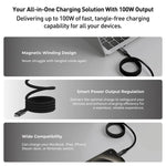 Cavo USB-C magnetico 100W 2m per iPhone 15 e 16