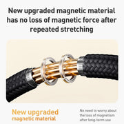 Momax Mag.Link Magnetic 240W USB-C / Type-C to USB-C / Type-C Data Cable, DC71 2m