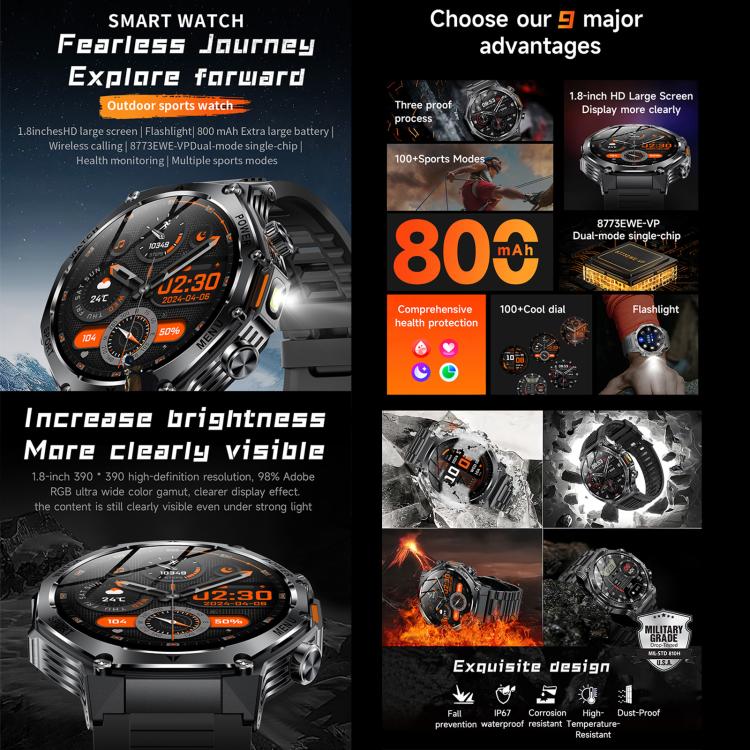 Smartwatch AK82 con Bluetooth, supporto per il monitoraggio dell'ossigeno nel sangue, della pressione sanguigna, della frequenza cardiaca e per il fitness tracker sportivo.