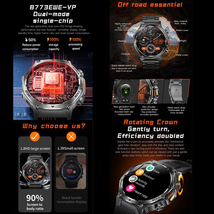 Smartwatch AK82 con Bluetooth, supporto per il monitoraggio dell'ossigeno nel sangue, della pressione sanguigna, della frequenza cardiaca e per il fitness tracker sportivo.