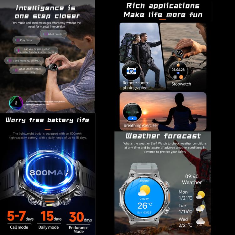 Smartwatch AK82 con Bluetooth, supporto per il monitoraggio dell'ossigeno nel sangue, della pressione sanguigna, della frequenza cardiaca e per il fitness tracker sportivo.