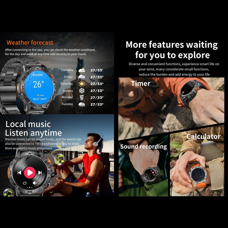Smartwatch BH11 4G LTE con Android 8.1, 2GB+16GB, processore Unisoc 8541 Quad Core, supporto per frequenza cardiaca e ossigenazione del sangue.