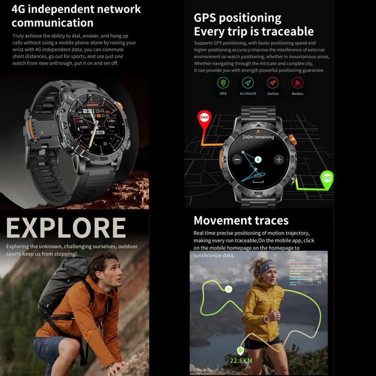 Smartwatch BH11 4G LTE con Android 8.1, 2GB+16GB, processore Unisoc 8541 Quad Core, supporto per frequenza cardiaca e ossigenazione del sangue.