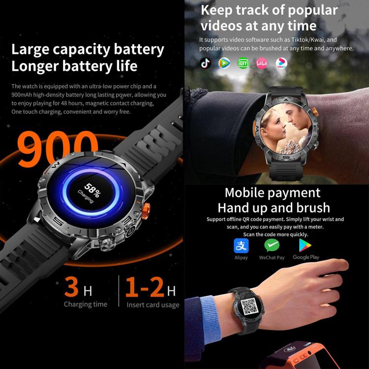Smartwatch BH11 4G LTE con Android 8.1, 2GB+16GB, processore Unisoc 8541 Quad Core, supporto per frequenza cardiaca e ossigenazione del sangue.