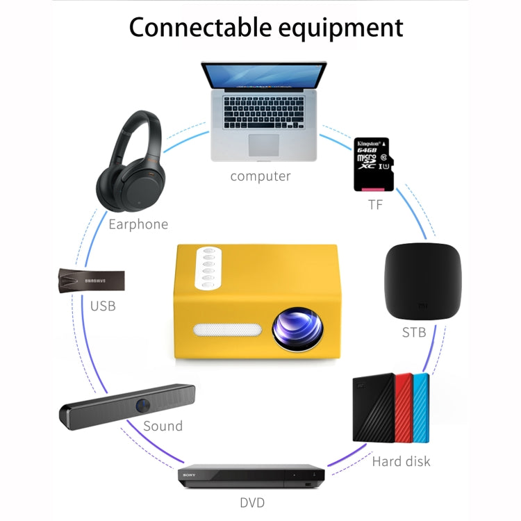 Proiettore LED portatile T300 25ANSI per casa e giochi