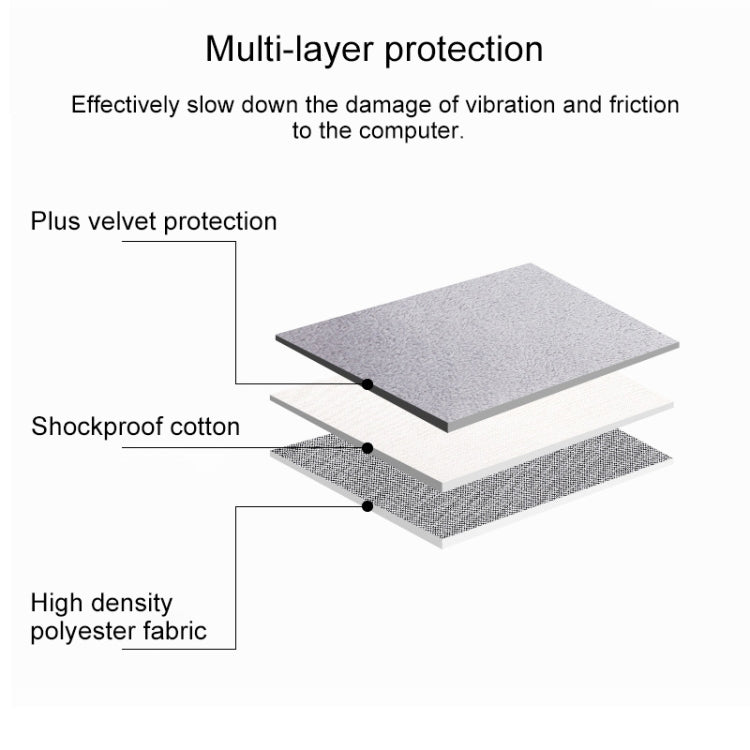 Borsa custodia protettiva in poliestere per laptop 13-15,6"