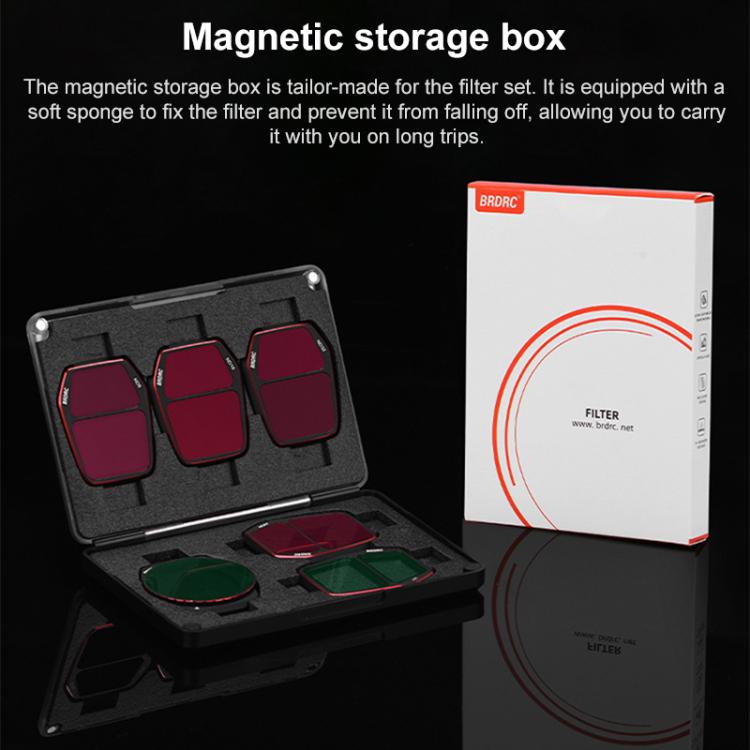 Filtro obiettivo DJI Air 3S UV CPL ND8-64