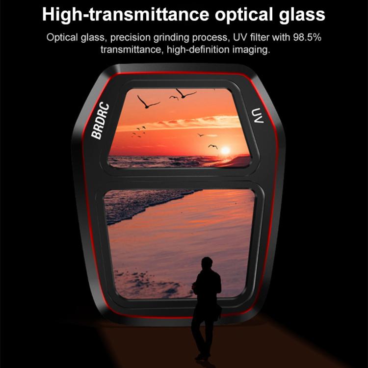 Filtro obiettivo DJI Air 3S UV CPL ND8-64
