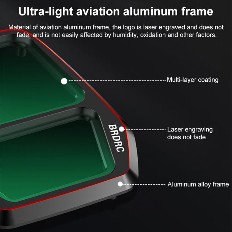 Filtro obiettivo DJI Air 3S UV CPL ND8-64