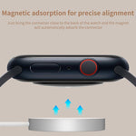 Per Apple Watch xDfind Caricabatterie magnetico wireless per orologio, Type-C, USB-A
