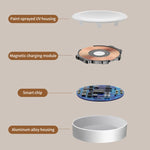 Per Apple Watch xDfind Caricabatterie magnetico wireless per orologio, Type-C, USB-A