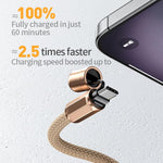 Cavo dati WK WDC-70 Type-C 65W 1,6m per smartphone