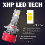 2 lampadine a LED per fari auto da 25W 2500lm 6000K, 9004, 9005, 9006, 9007, H1, H4, H7, H11, H13
