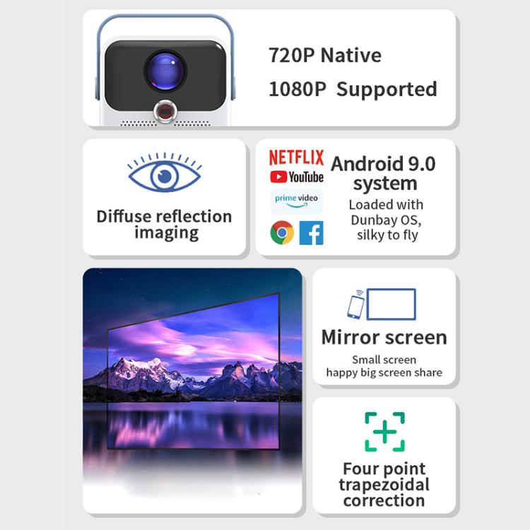 Videoproiettore portatile Android HD 1GB+8GB Amlogic T950s