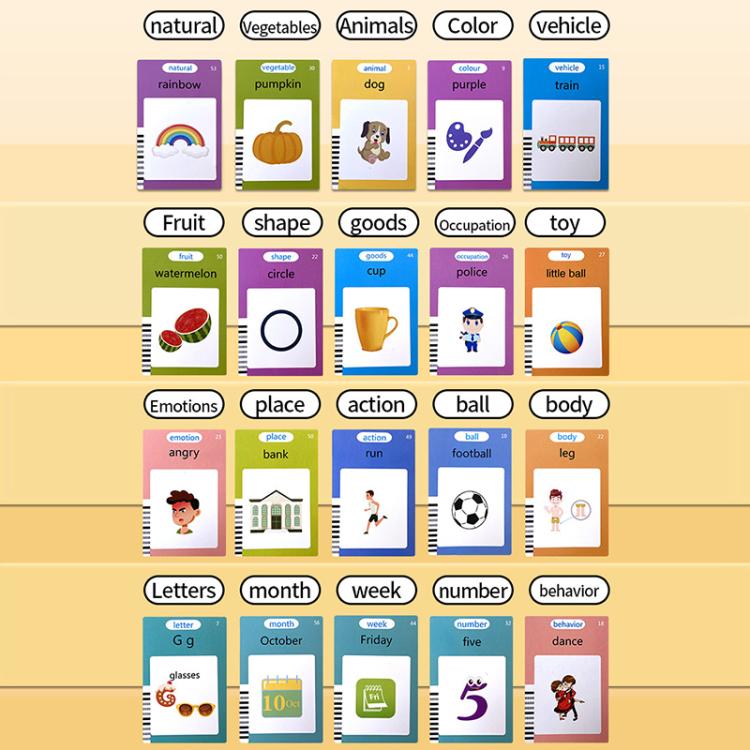 Lavagna LCD 8.5" per Bambini con Audiolibri Inglesi