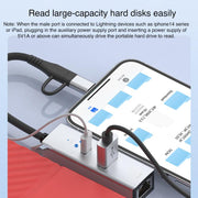 HUB USB-C RJ45 8 Pin - Adattatore Multiporta