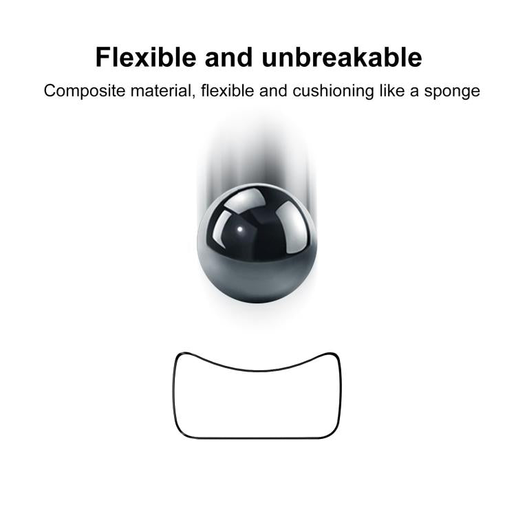 2 pellicole protettive morbide in materiale composito 3D curvo xDfind per lo schermo, For Fitbit Charge 6, For Fitbit Versa 4, For Fitbit Charge 5, For Fitbit Luxe, For Fitbit Versa 3, For Fitbit Versa 2, For Fitbit Versa