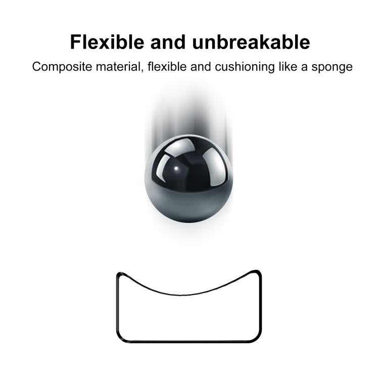 2 pellicole protettive morbide in materiale composito 3D curvo xDfind per lo schermo, For Huawei Band 10 NFC, For Huawei Band 10, For Huawei Watch Fit 3, For Huawei Band 9 NFC, For Huawei Band 9, For Huawei Band 8 NFC, For Huawei Band 8