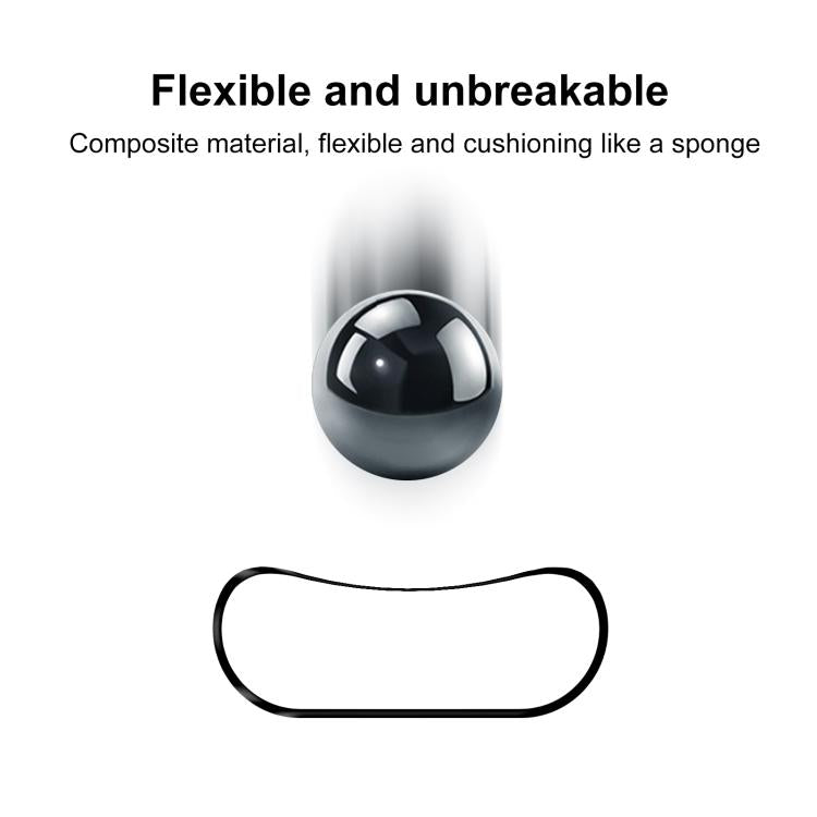 2 pellicole protettive morbide in materiale composito 3D curvo xDfind per lo schermo, For Xiaomi Smart Band 10, For Xiaomi Redmi Watch 5, For Xiaomi Smart Band 9 Pro, For Xiaomi Redmi Watch 5 Lite, For Xiaomi Redmi Watch 5 Active                       ...
