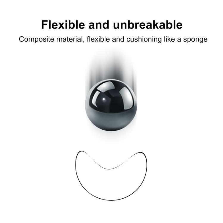 2 pellicole protettive morbide in materiale composito 3D curvo xDfind per lo schermo, For Samsung Galaxy Watch Ultra / Ultra 2025, For Samsung Galaxy Watch8 Classic 46mm, For Samsung Galaxy Watch8 44mm, For Samsung Galaxy Watch8 40mm                   ...