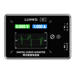 Amperometro digitale a curva di progettazione per alimentatore isolato Luowei LW-D1