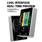 Amperometro digitale a curva di progettazione per alimentatore isolato Luowei LW-D1