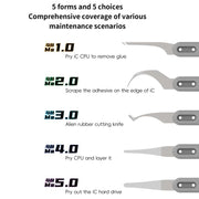 18 Kinds Ma-Suit 5 in 1 Hand Polished Blades Kit, 18 Kinds Ma-Suit