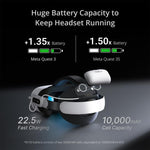 BOBOVR E3 Pro fascia batteria per Meta Quest 3/3S