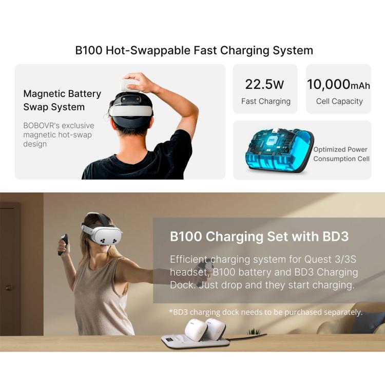 BOBOVR E3 Pro fascia batteria per Meta Quest 3/3S
