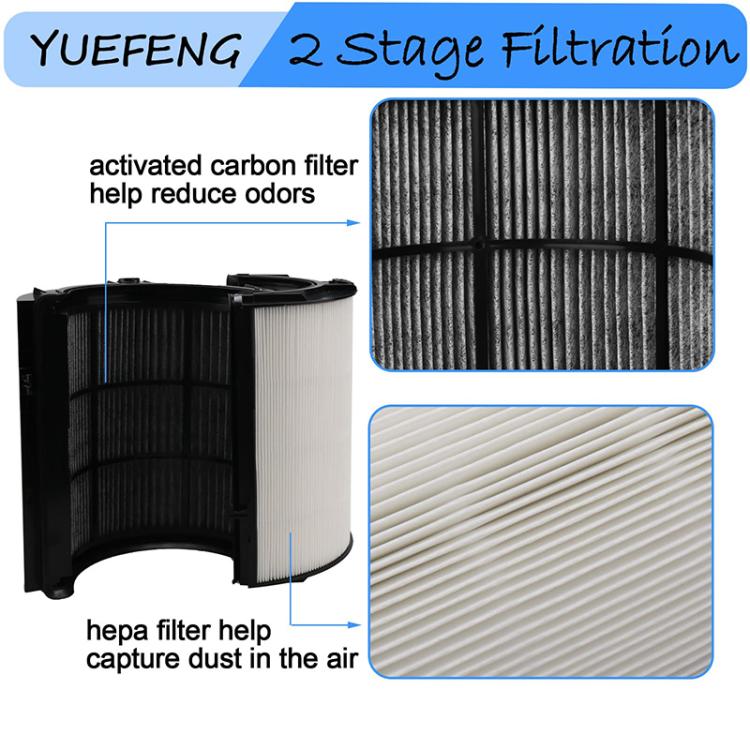 Filtro combinato per purificatore d'aria Dyson TP06 / TP09 / HP07 / HP09