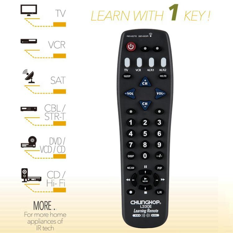 Telecomando universale infrarossi CHUNGHOP L330E