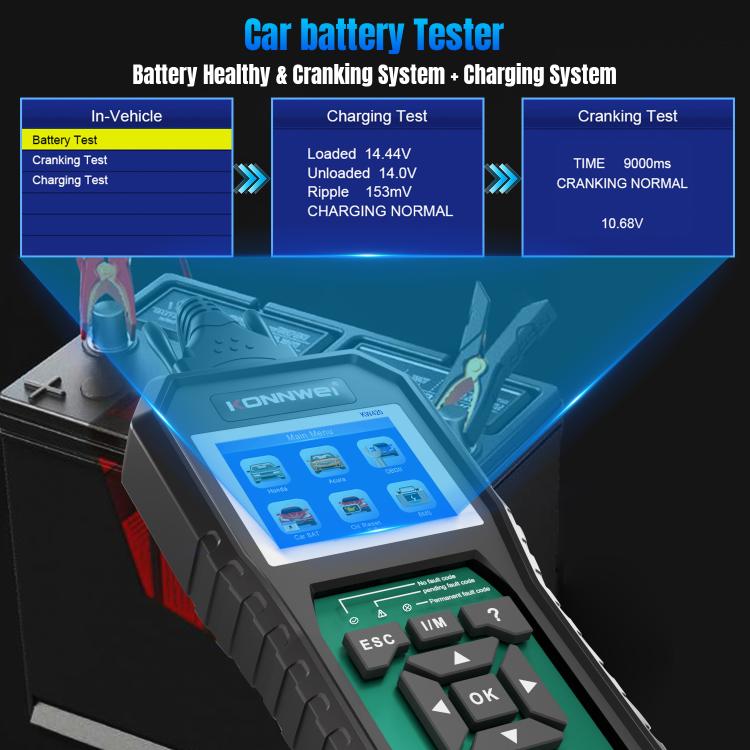 Strumento di diagnosi OBD2 per auto KONNWEI KW420 con schermo a colori da 2,8 pollici per Honda, KW420