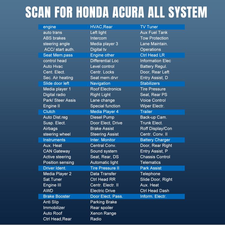 Strumento di diagnosi OBD2 per auto KONNWEI KW420 con schermo a colori da 2,8 pollici per Honda, KW420