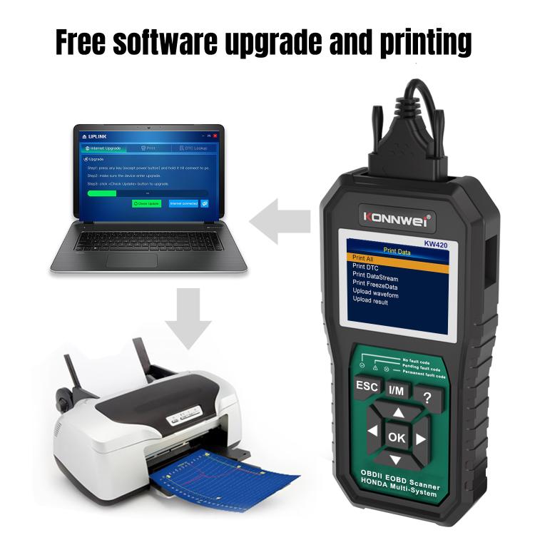Strumento di diagnosi OBD2 per auto KONNWEI KW420 con schermo a colori da 2,8 pollici per Honda, KW420