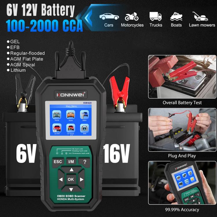 Strumento di diagnosi OBD2 per auto KONNWEI KW420 con schermo a colori da 2,8 pollici per Honda, KW420