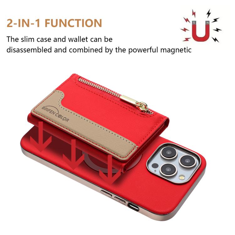 Custodia portafoglio magnetica con cerniera per iPhone 16 Pro Max