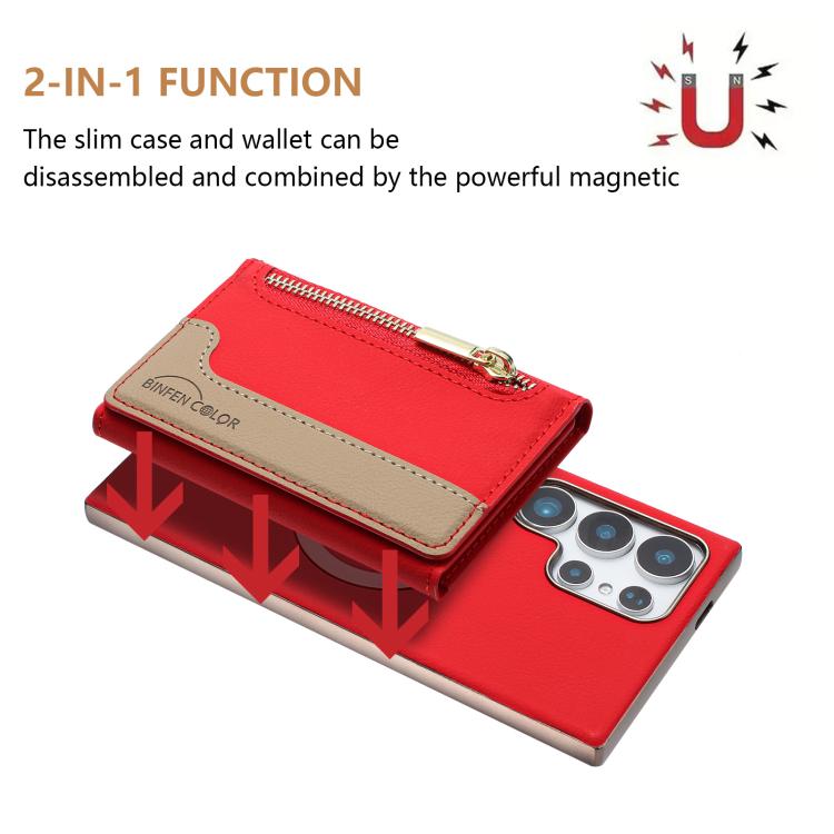 Portafoglio magnetico orizzontale con cerniera, custodia per telefono RFID MagSafe, For Samsung Galaxy S24 Ultra 5G, For Samsung Galaxy S24+ 5G, For Samsung Galaxy S24 5G, For Samsung Galaxy S23 Ultra 5G