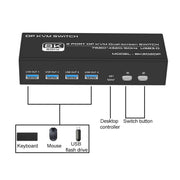 FJGEAR FJ-8K202DP 8K 60Hz DP USB3.0 Monitor KVM Switch, FJ-8K202DP, US Plug, FJ-8K202DP, EU Plug, FJ-8K202DP, UK Plug