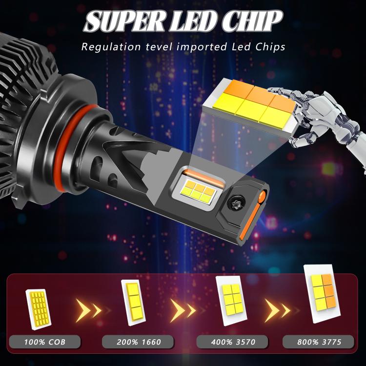 Confezione da 2 lampadine a LED per fari auto a tre colori, 60W, 8000LM, 6000K, con telecomando., 9005, 9006, H1, H4, H7, H11