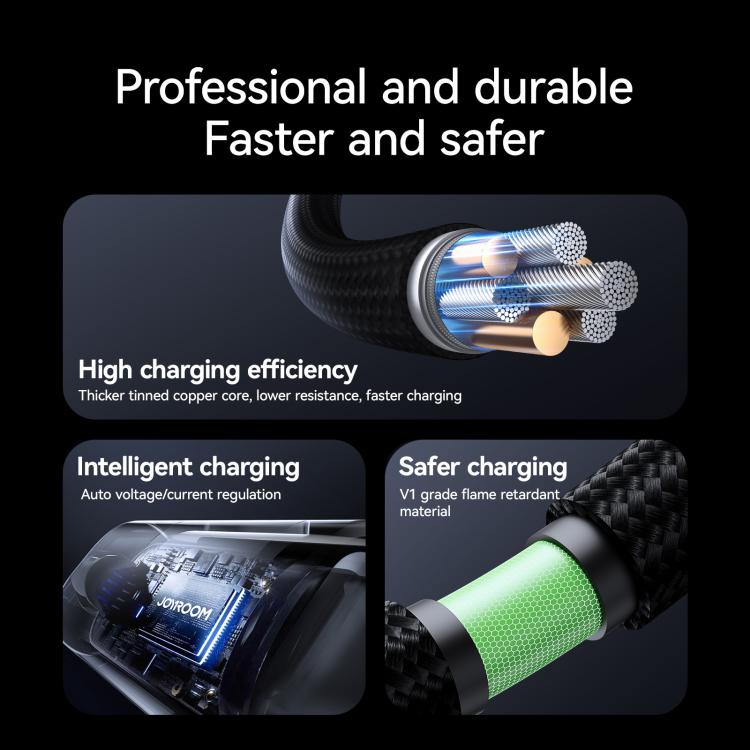 Cavo ricarica USB-C 66W con display digitale 1,2m