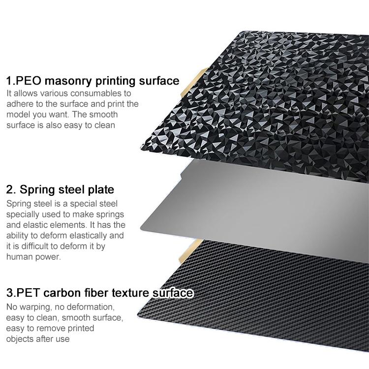 PET Carbon Fiber PEO Diamond Film Double-Sided 3D Printer Build Plate, 220x220mm, 235x235mm, 257x257mm, 300x300mm, 310x315mm, 355x355mm, 377x370mm