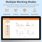 COMFAST CF-E112N V2 2.4GHz 300Mbps 9dBi Monitoring Bridge Set, AU Plug, EU Plug, US Plug, UK Plug
