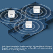 COMFAST CF-WR653AX 1500Mbps 2.4GHz / 5.8GHz Dual-Band Gigabit WiFi 6 Mesh Router, AU Plug, EU Plug, US Plug, UK Plug