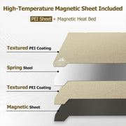 3D Printer Build Plate Spring Steel Sheet For Creality K2 Plus, Gold / Single-sided PEI Coating, Black / Single-sided PEI Coating, Gold / Double-sided PEI Coating, Black / Double-sided PEI Coating