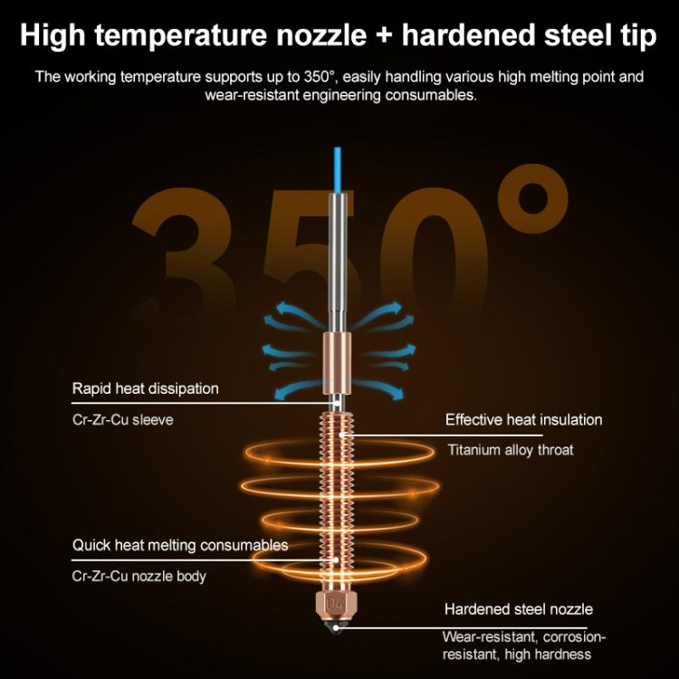 0.4mm Removable Steel Nozzle 3D Printer Part, For Creality K2 / Hi