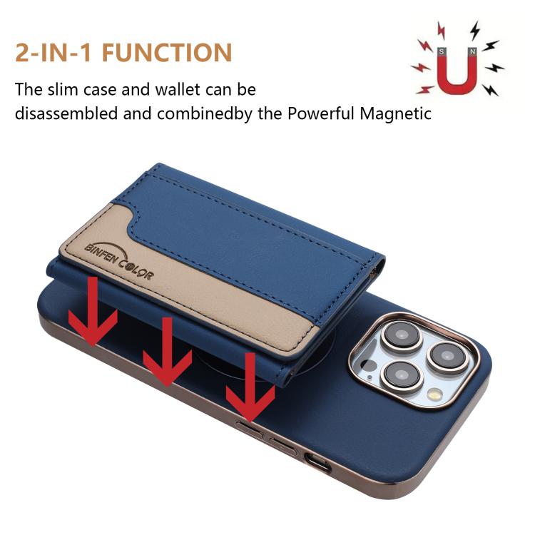 Portafoglio magnetico orizzontale per iPhone 16 Pro Max