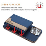Portafoglio magnetico orizzontale per iPhone 12 Pro Max