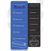 A401 Portable A4 Thermal Printer Educational Tattoo Printer, A401