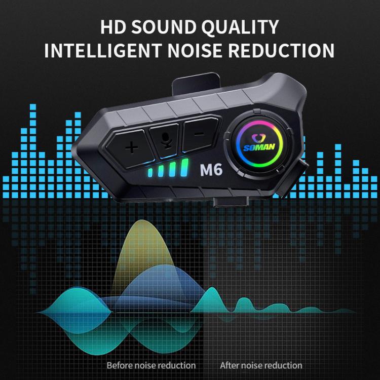 SOMAN Motorcycle Helmet Bluetooth Headset Stereo Voice Microphone, M6-Hard Mic, M6-Soft Mic